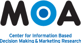 MOA Marketonderzoek